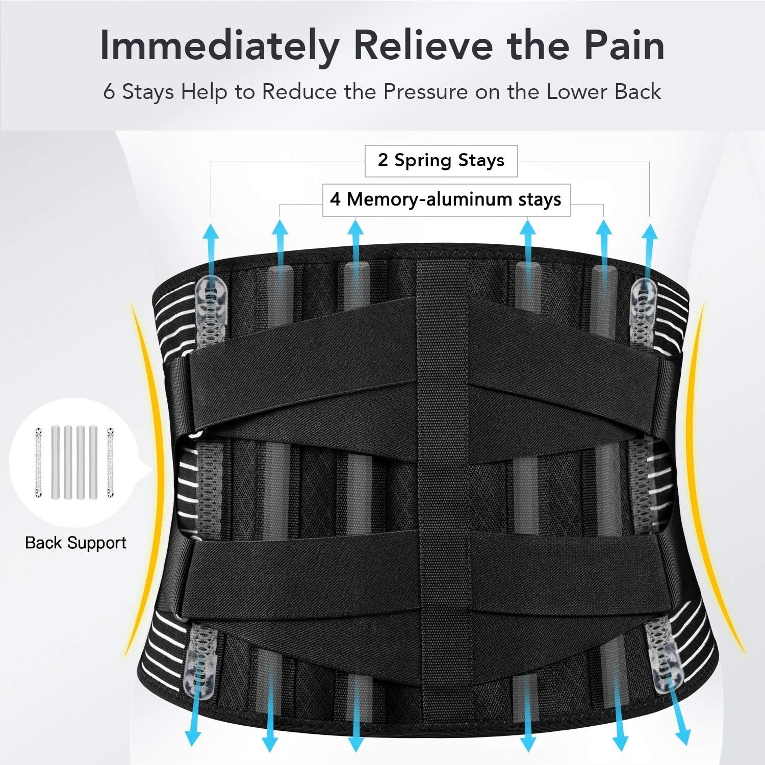 Lower Back Brace with 6 Stays Anti-skid Orthopedic lumbar Support Breathable Waist