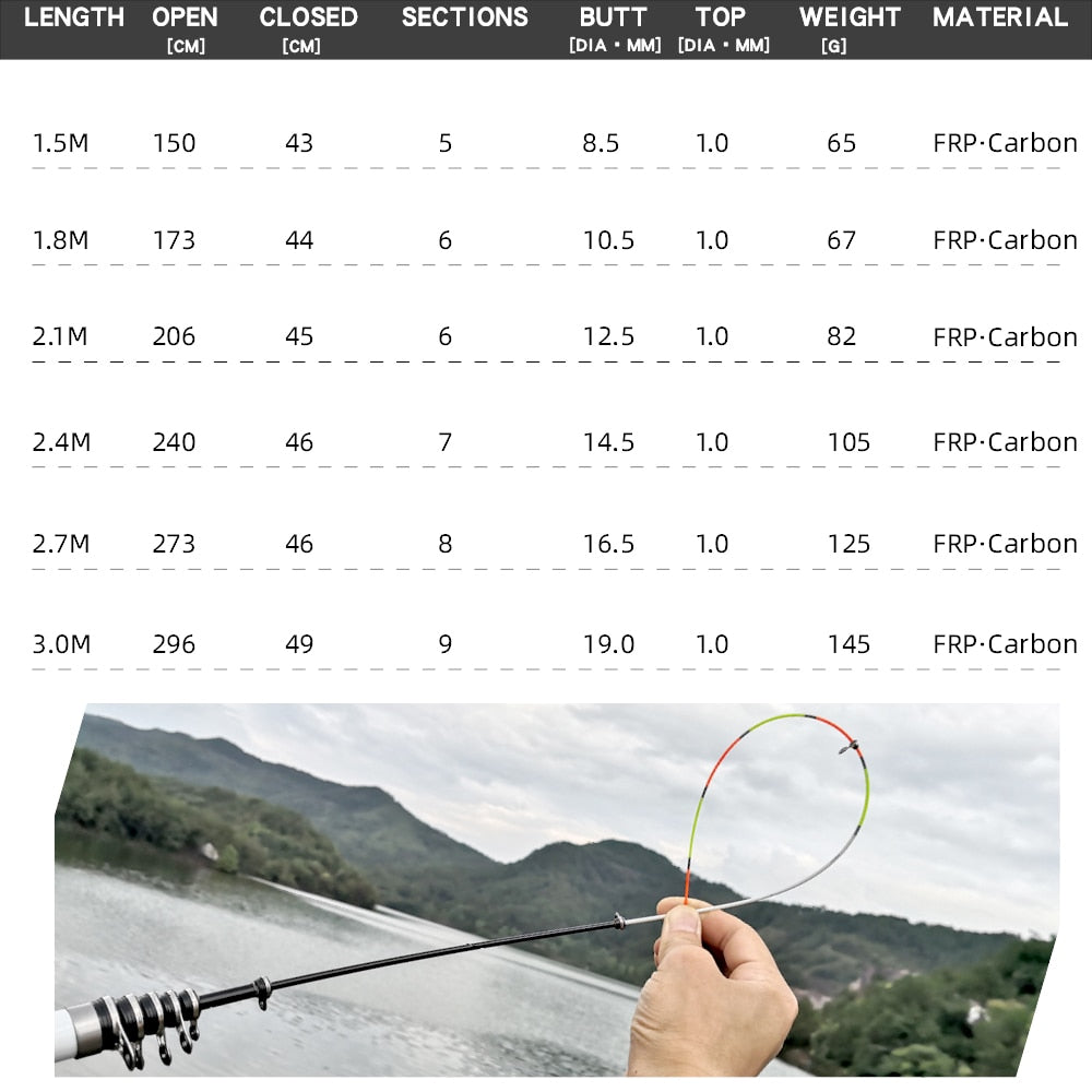 Telescopic Rock Fishing Rod Spinning fly Carp Feeder carbon fiber Pesca 3M 2.7M 2.4M 2.1M 1.8M 1.5M Mini