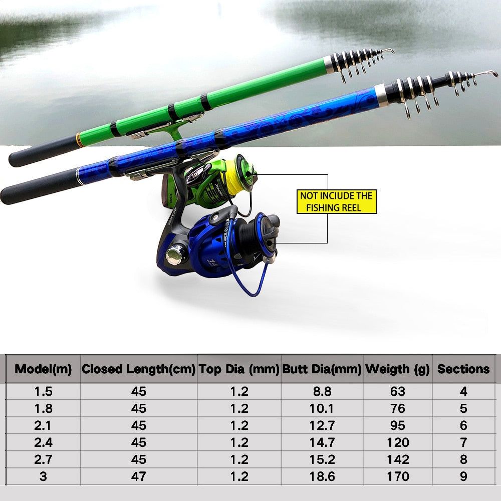 Portable High Carbon Rod Spinning Telescopic Spinning Rod Ultralight Fishing Rod