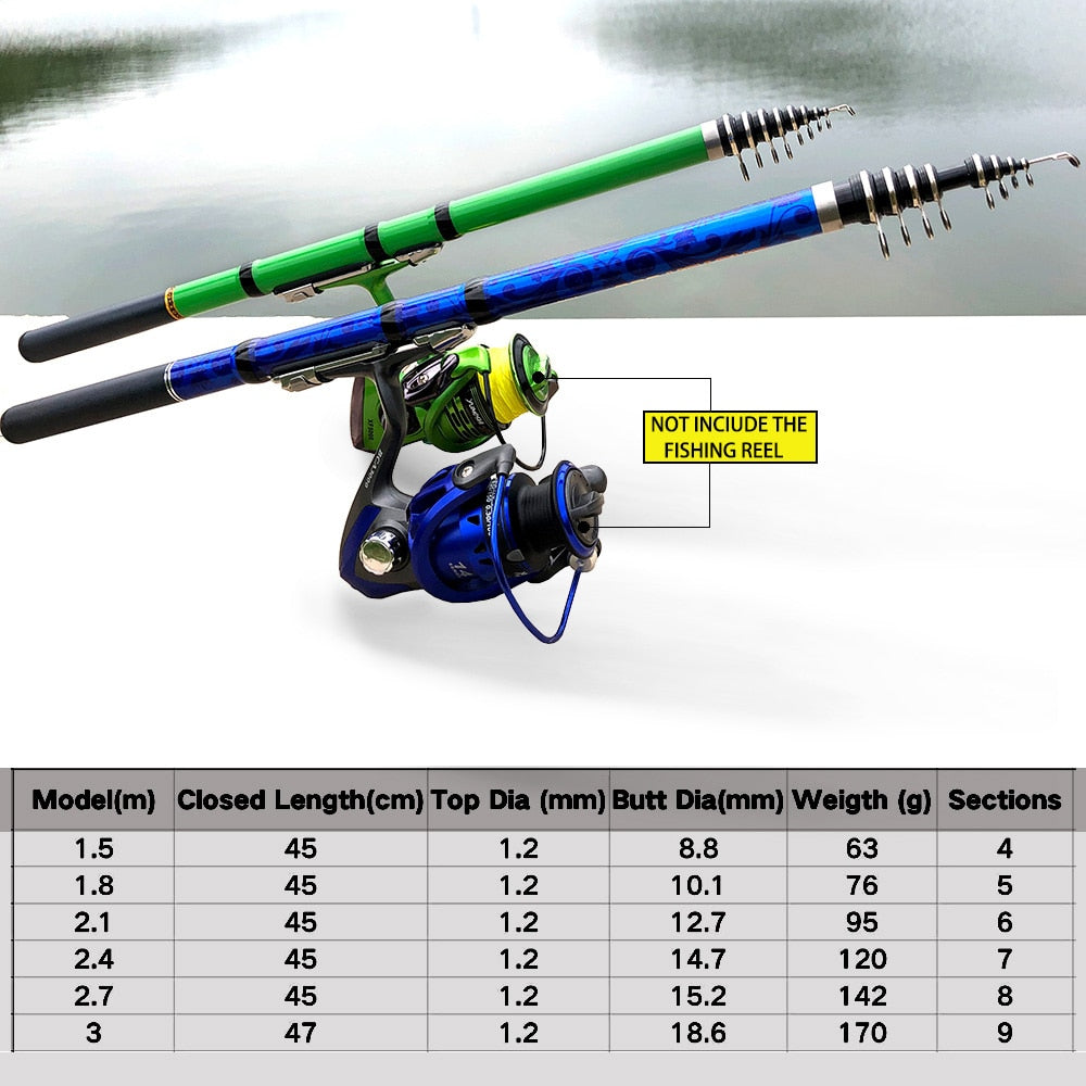 Portable High Carbon 3.0/2.7/2.4/2.1/1.8/1.5M Fishing Rod Telescopic Spinning Rod Ultralight