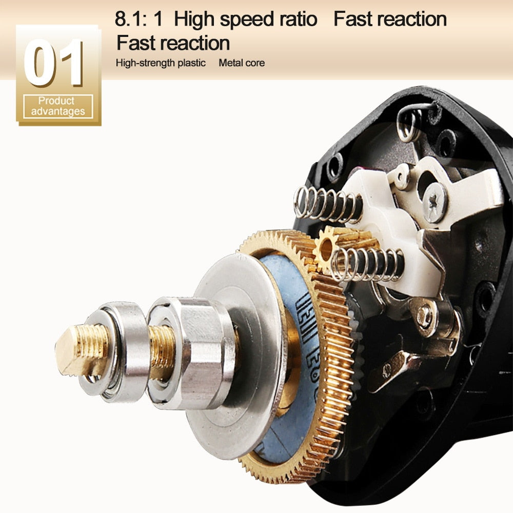 New Baitcasting Reel High Speed 8:1:1 Gear Ratio 17+1BB Fresh Saltwater Magnetic Brake