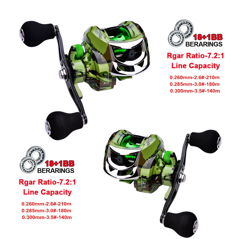 PROBEROS Fishing Reel 7.1:1/7.2:1 Carbon Shell Lightweight Magnetic Brake Max Drag