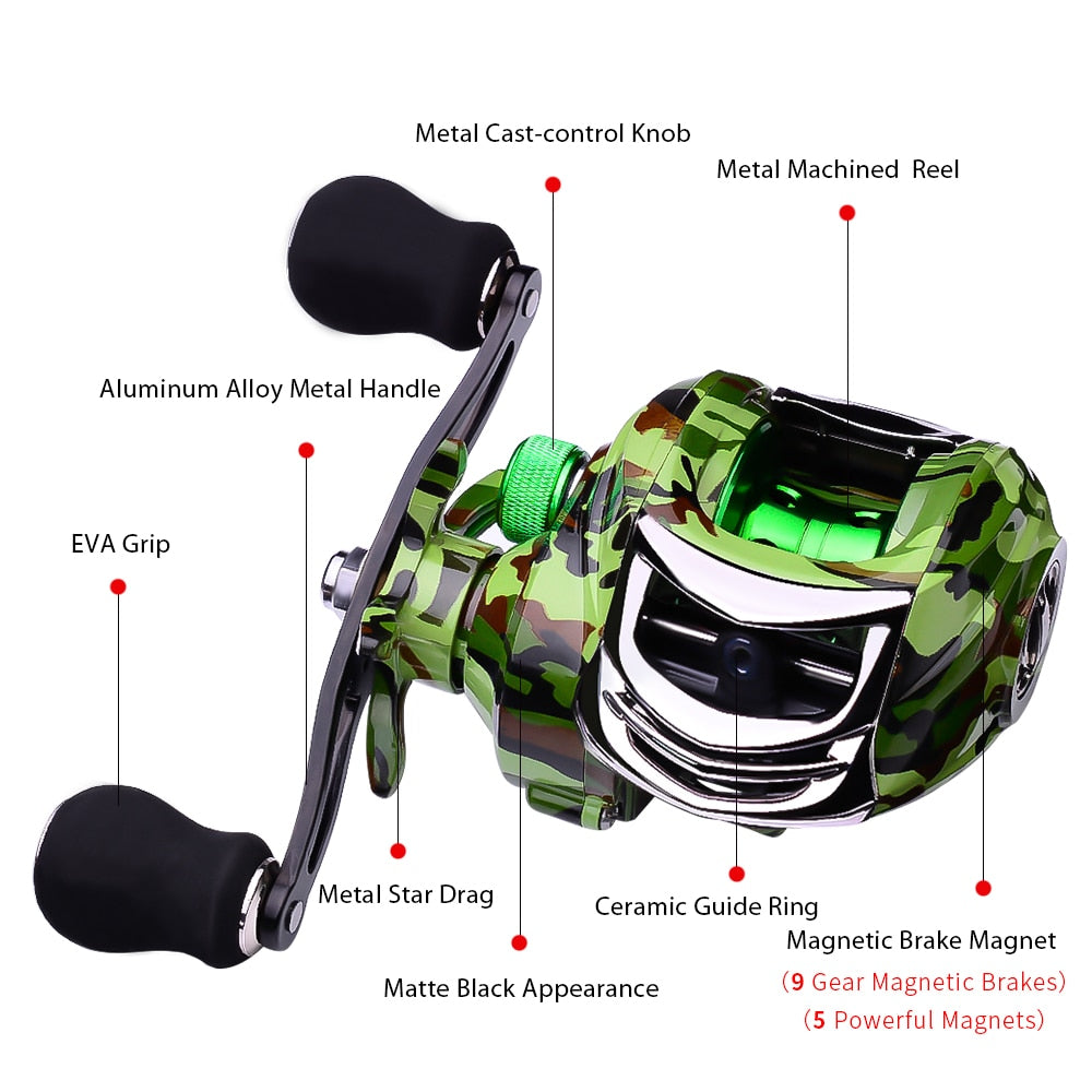 PROBEROS Fishing Reel 7.1:1/7.2:1 Carbon Shell Lightweight Magnetic Brake Max Drag