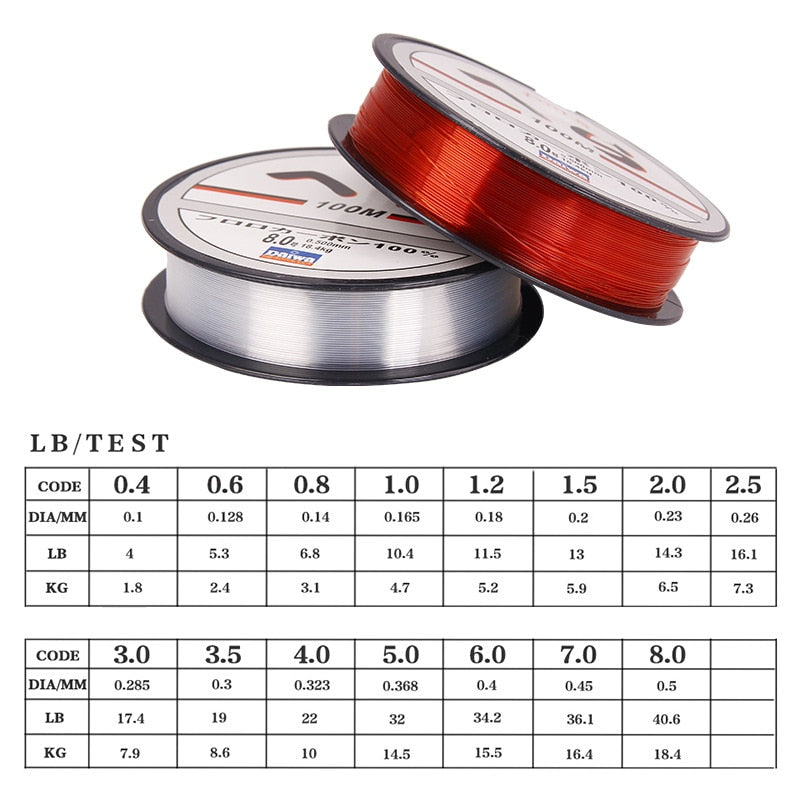 Quality100M Nylon Fishing Line Super Strong Japan Monofilament Fishing Line Bass Accessories