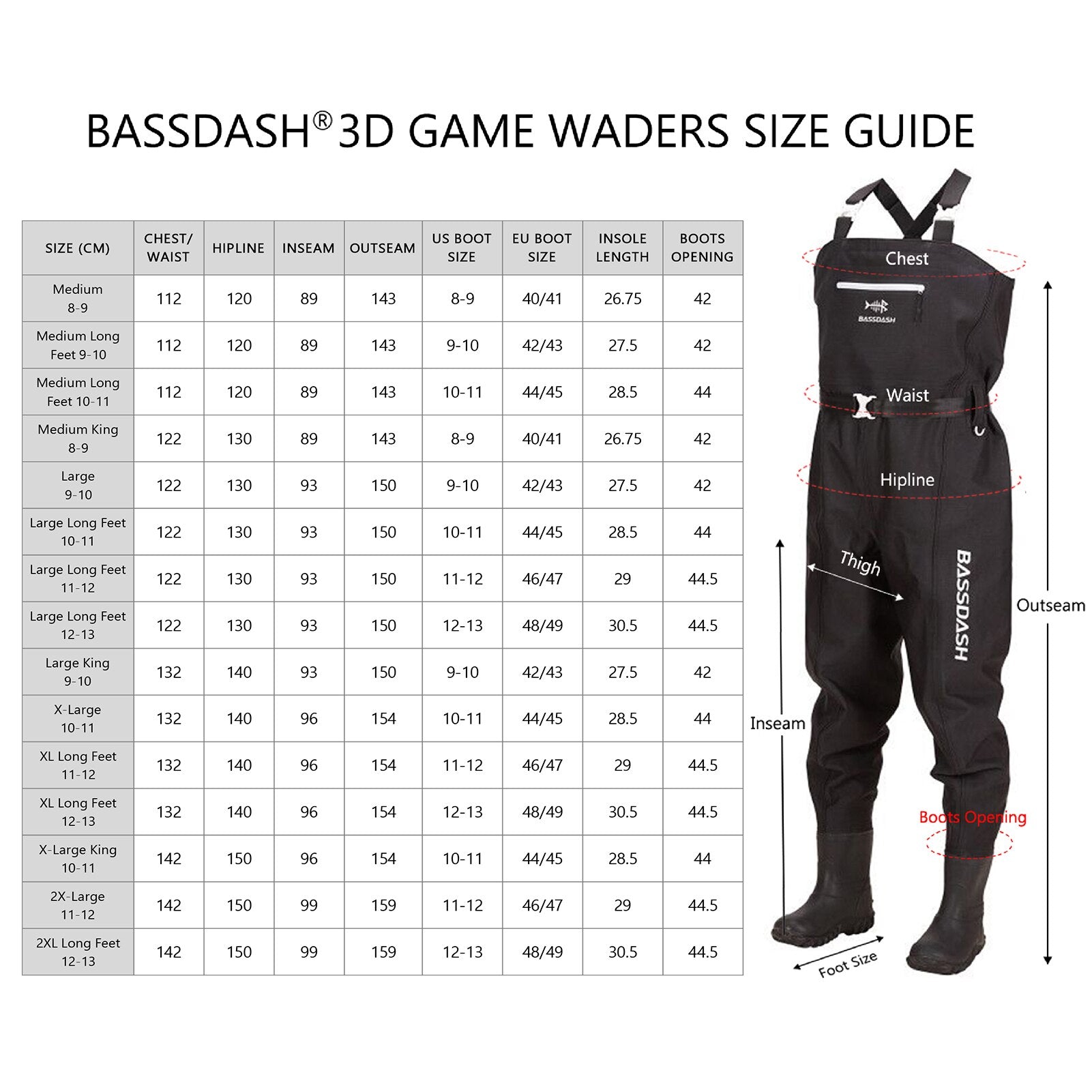 Bassdash 3D Boot Foot Game Wader Ultra High Strength Black Plaid Nylon PVC Fishing