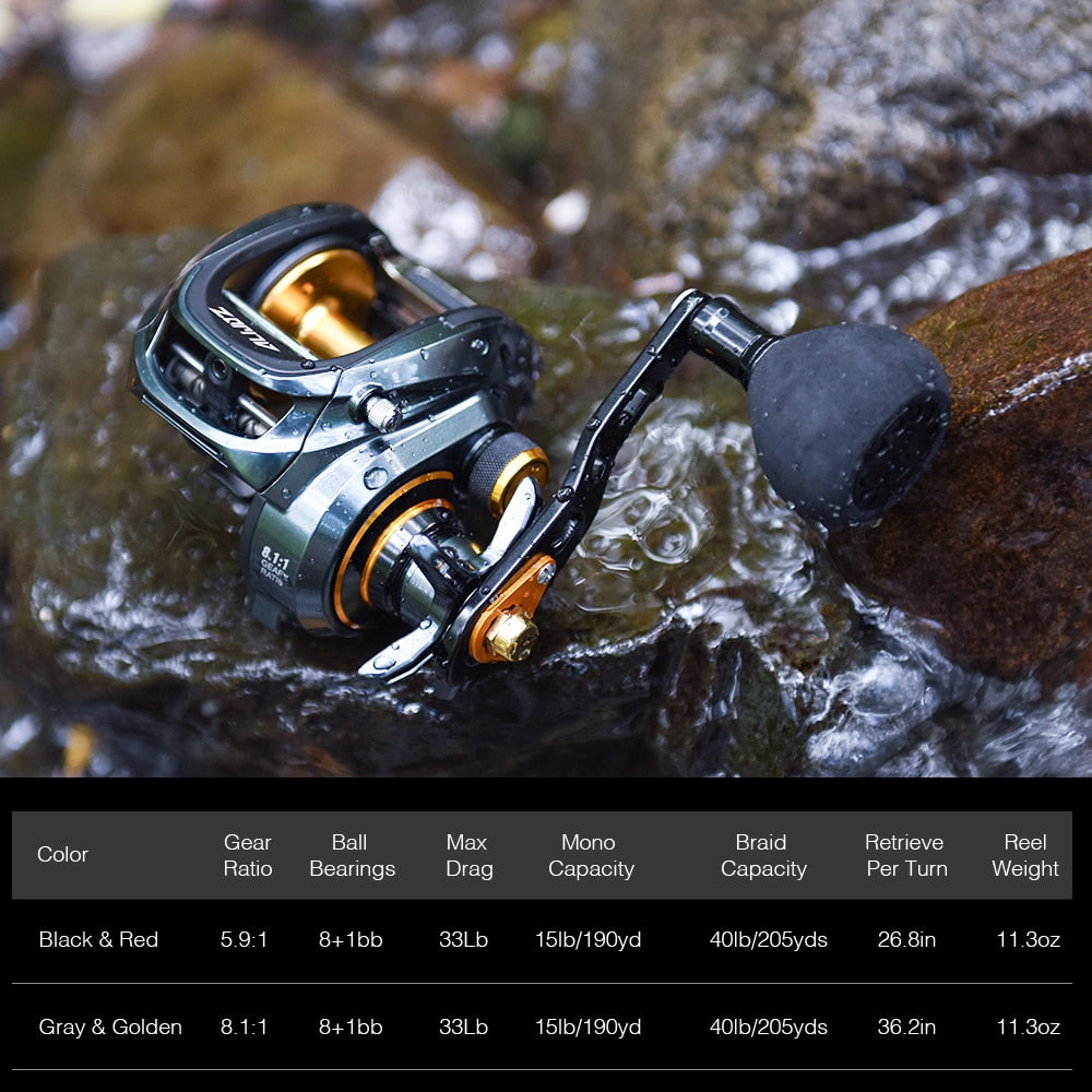 Profile Baitcasting Reel 15KG Max Drag 8+1 Bearings Aluminum Frame Freshwater Saltwater