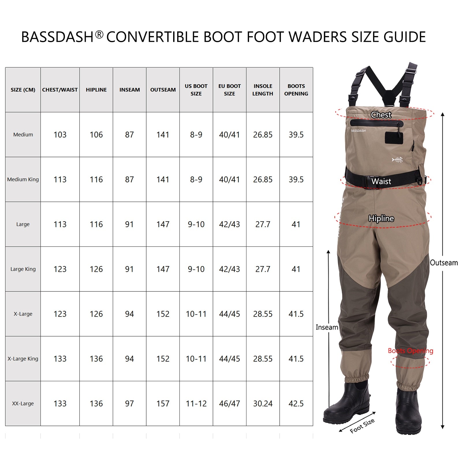 Lightweight Chest and Waist Convertible Waders for Fishing Hunting, Stocking Foot