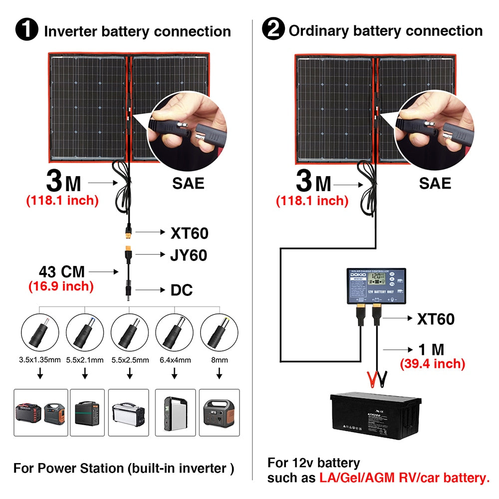 Dokio 100w(50Wx2pcs) Flexible Foldble Mono Solar Panel For Travel &amp; Boat