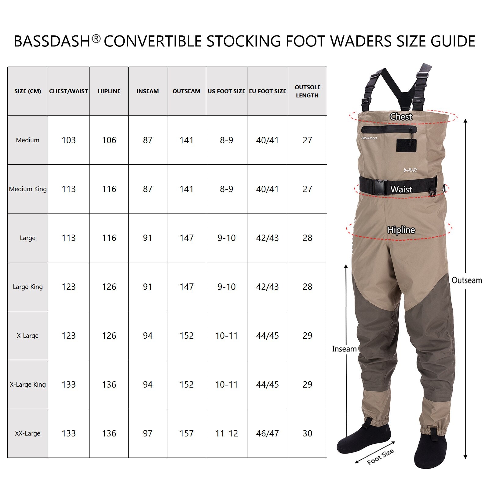 Lightweight Chest and Waist Convertible Waders for Fishing Hunting, Stocking Foot