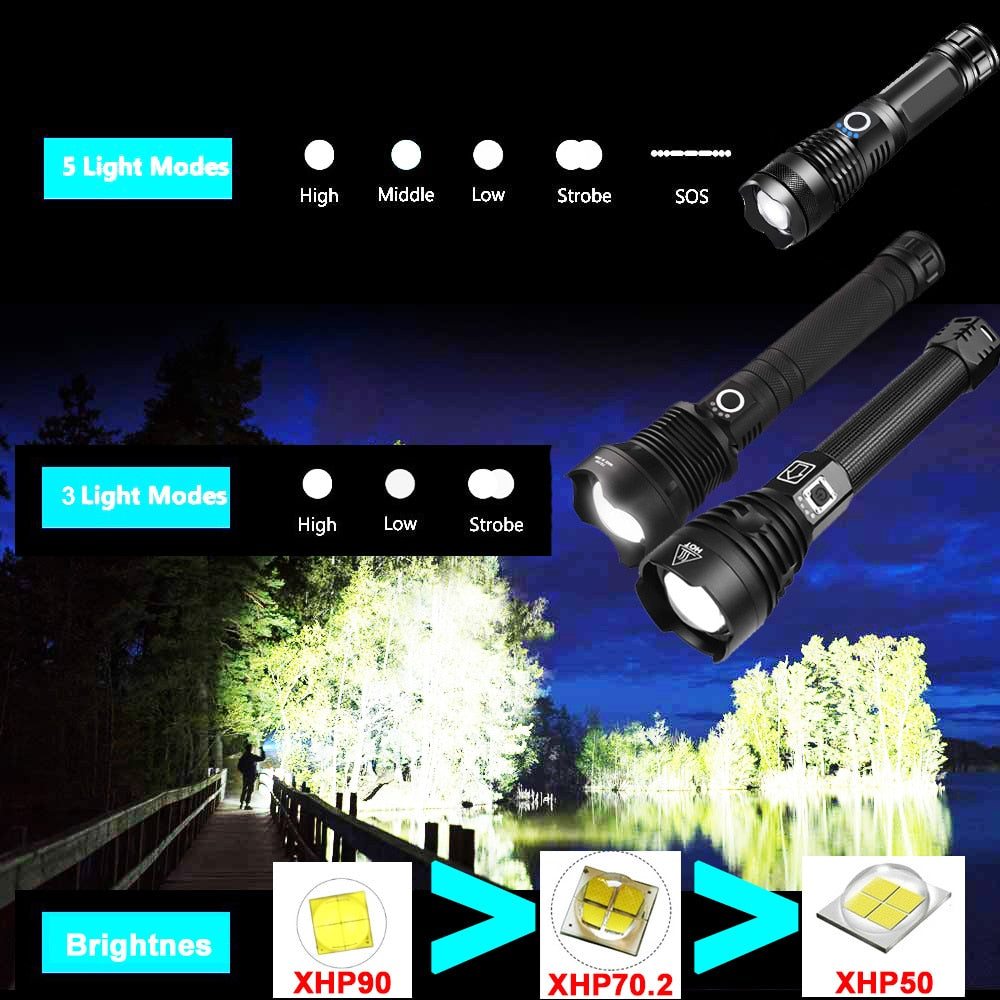 XPH90 70 50 LED/Powerful/Rechargeable/Tactical/Handled/EDC Flashlight cob Bike/Camping