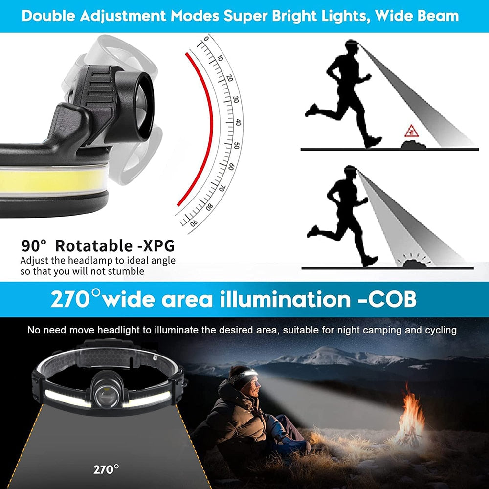 100000 Lumens Led Headlamp 7Modes XPG+COB Sensor Headlight Head Torch Flashlight