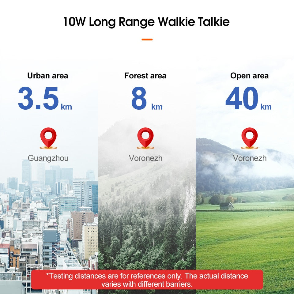 10W Retevis Walkie Talkie Long Range RT86 Walkie-talkies 1/ 2 pcs Two-way radio Powerful
