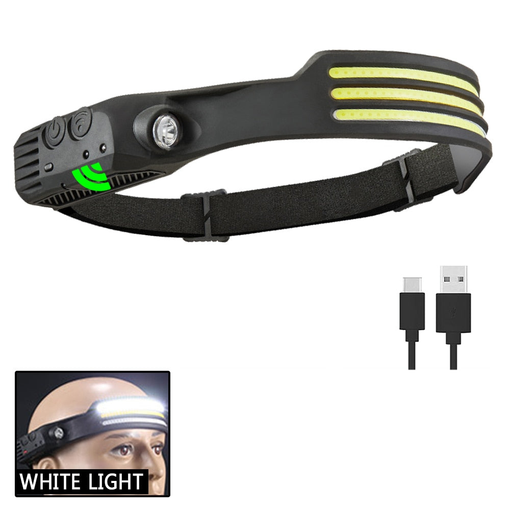 COB LED Head Lamp Flashlight USB Rechargeable Head Torch 5 Lighting Modes Head Light