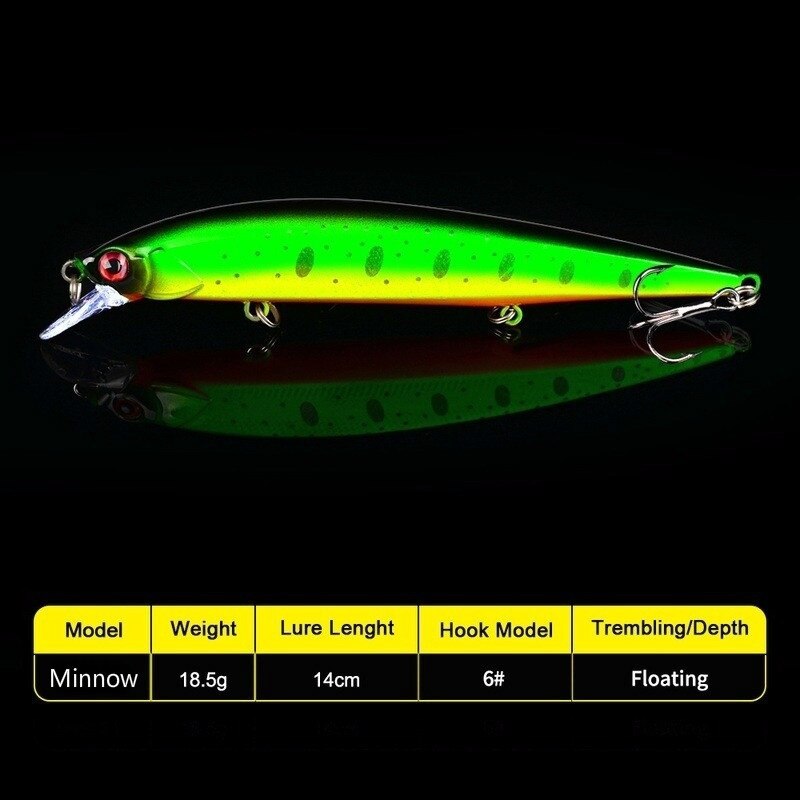 3D Bionic Minnow Fishing Lure Hard Bait with 3 Fishing Hooks Fishing Tackle Lure 3D