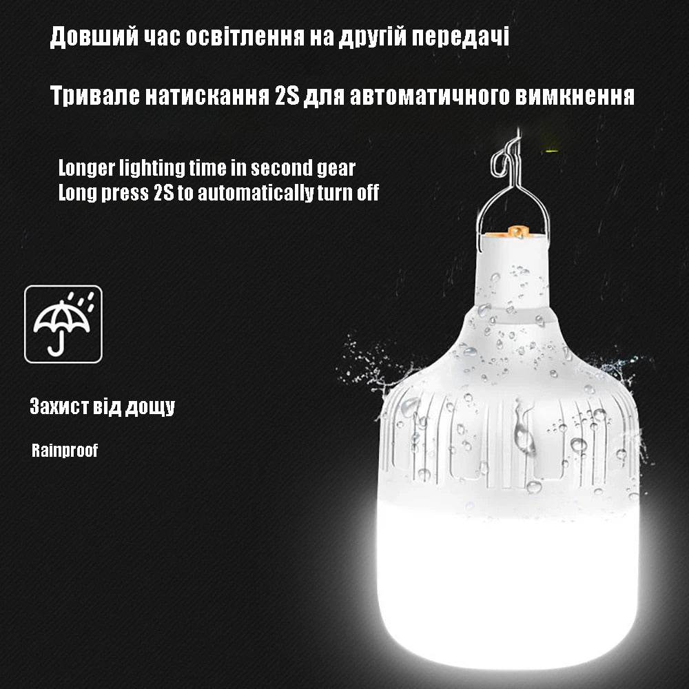 Portable Camping Rechargeable lamp Led Light Lantern Emergency Bulb High Power Tents