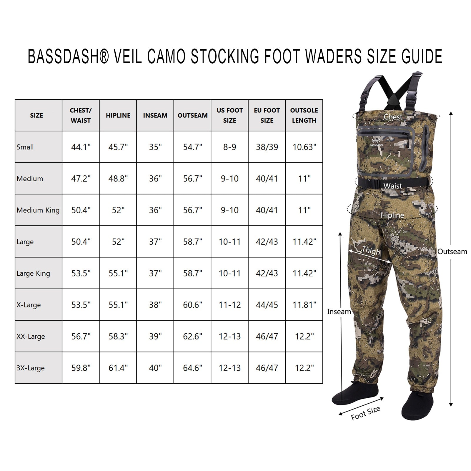 Men Camo Chest Stocking Foot and Boot Foot Fishing Hunting Waders for Men Breathable