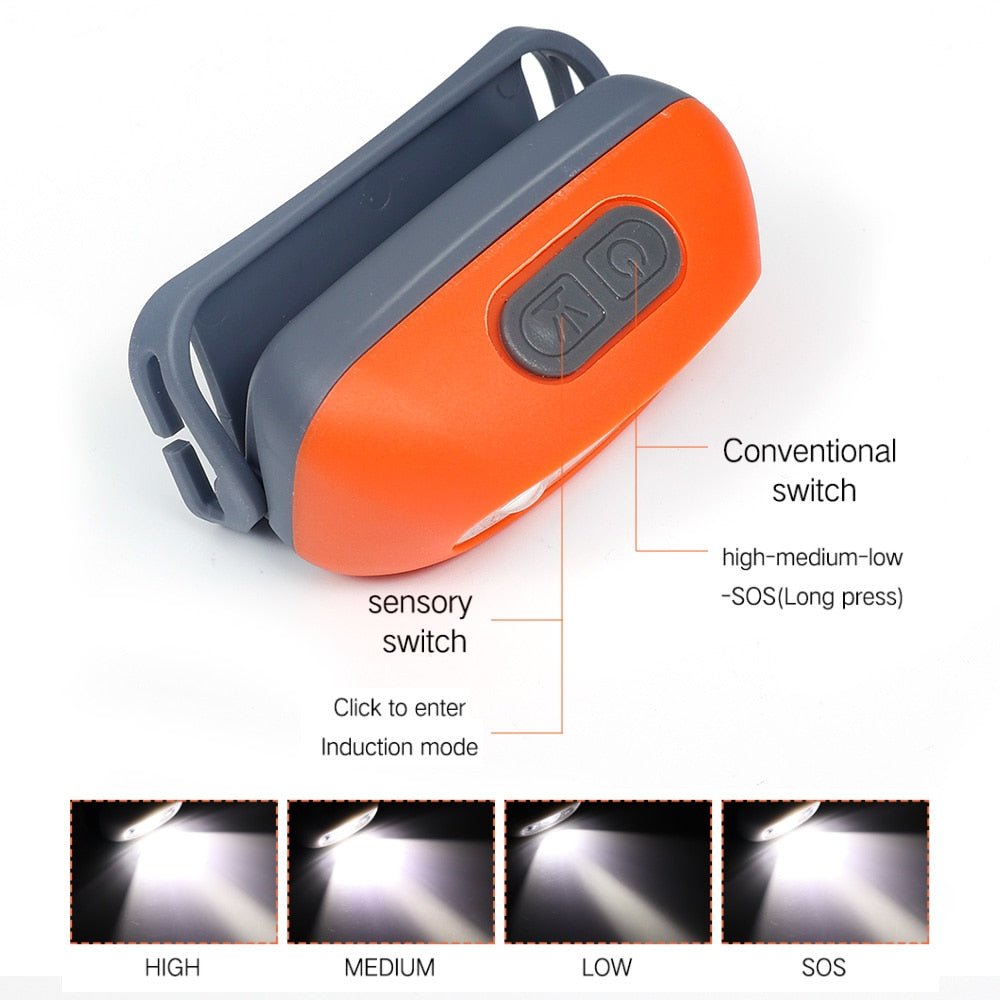 Portable Mini LED Headlamp USB Rechargeable Body Motion Sensor Headlight Outdoor Camping Fishing