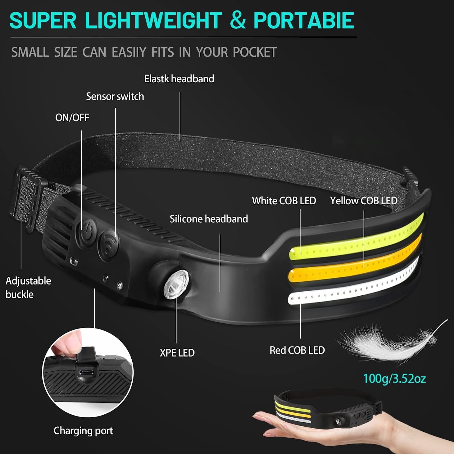 COB LED Head Lamp Flashlight USB Rechargeable Head Torch 5 Lighting Modes Head Light