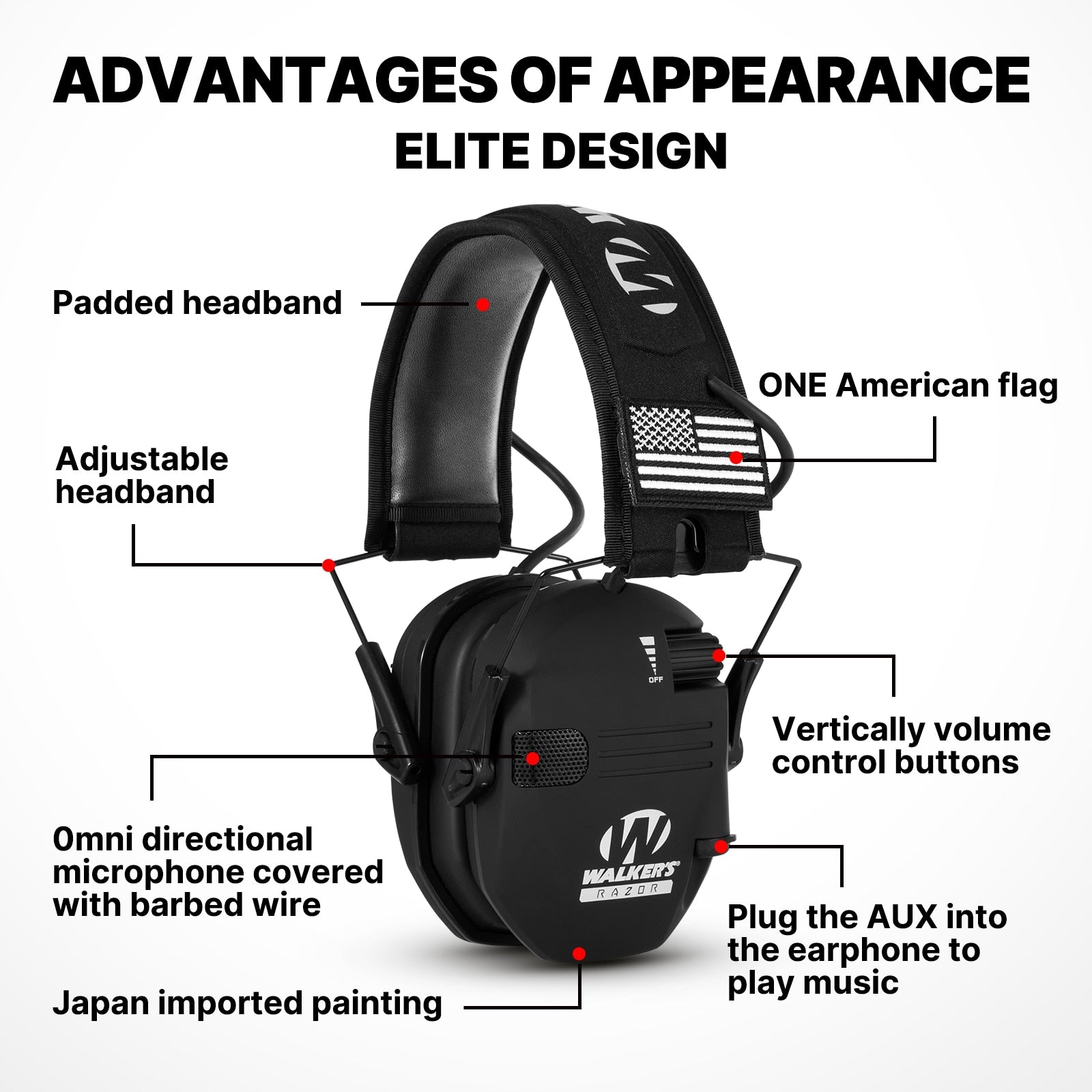 Ear Protection Safety Earmuffs Noise Reduction Slim Shooter Electronic Muffs Hearing